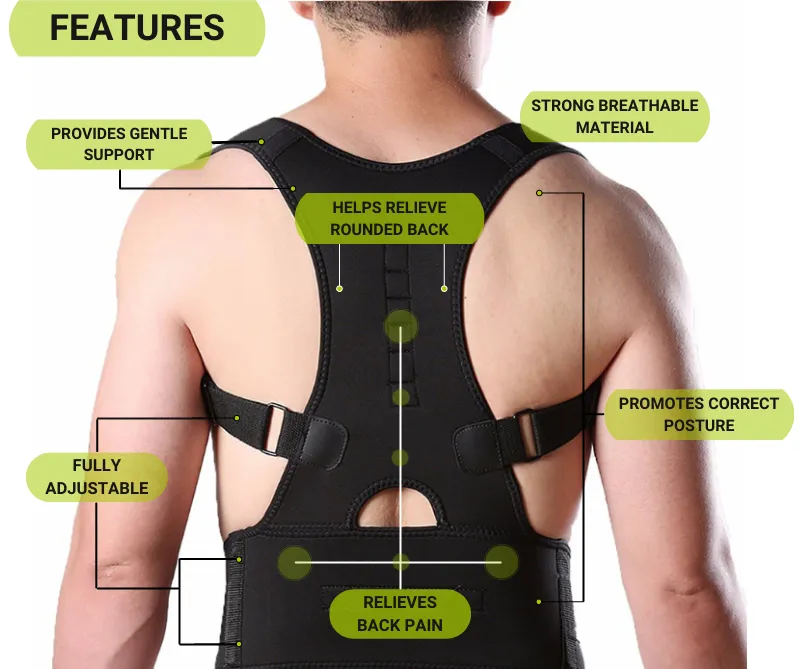 Magnetic Posture Corrector